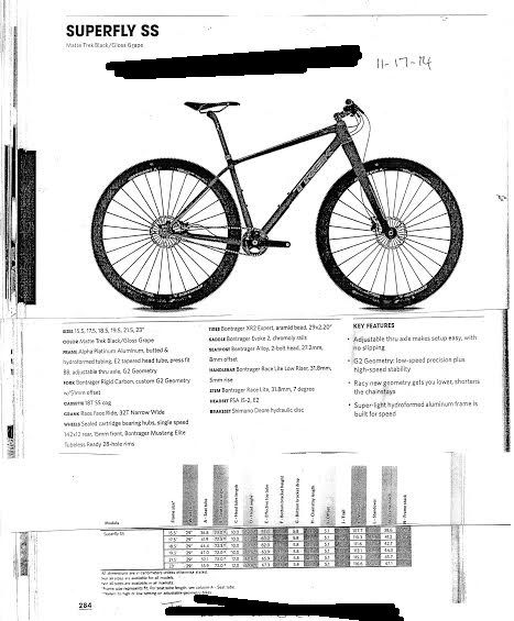 trek superfly geometry