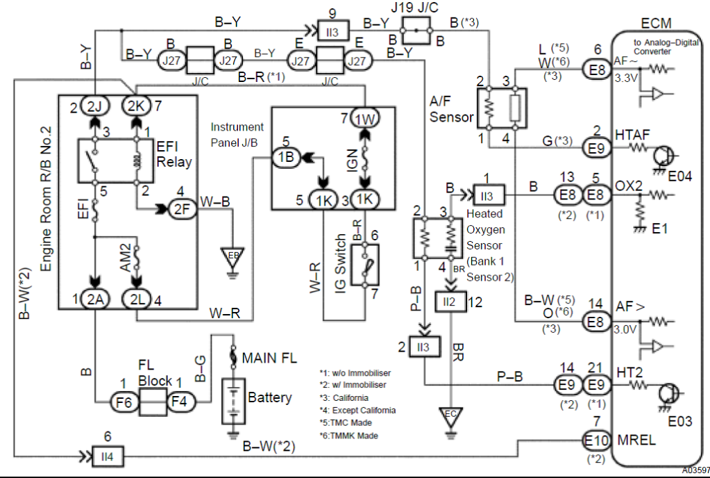 Pin outs for Air/Fuel Ratio Sensor Toyota Nation Forum