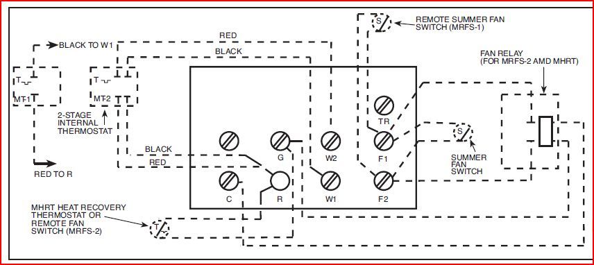 Need help wiring a heat only thermostat for electric fan forced garage