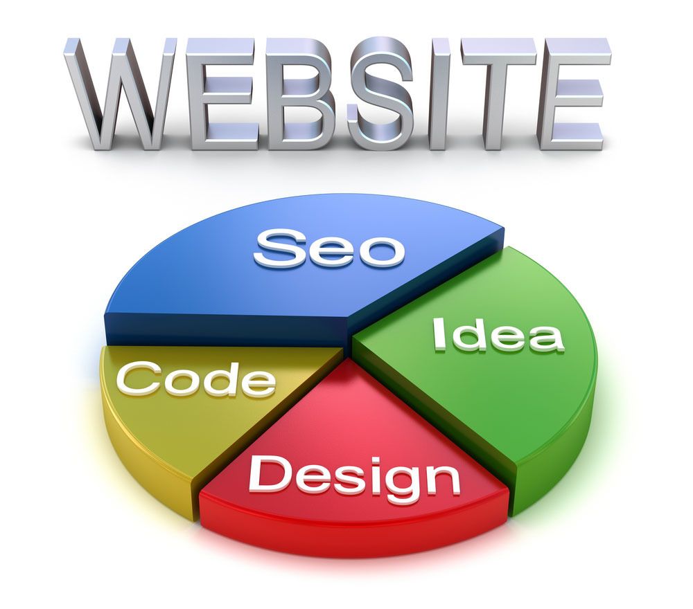 My website