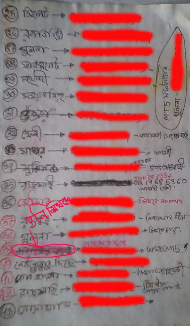 Students Contact Number Proof 2