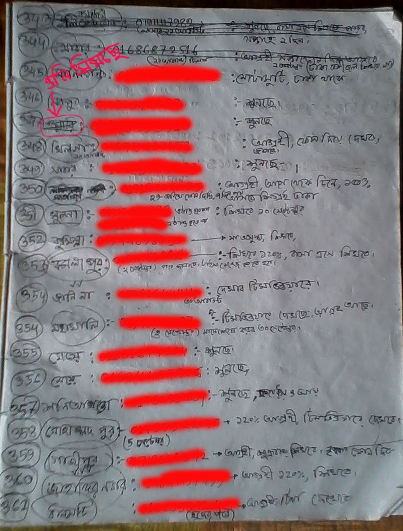Students Contact Number Proof 5