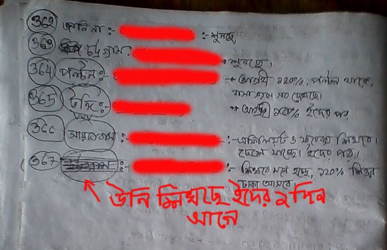 Students Contact Number Proof 6