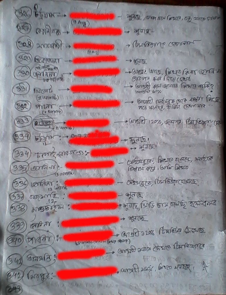 Students Contact Number Proof 4