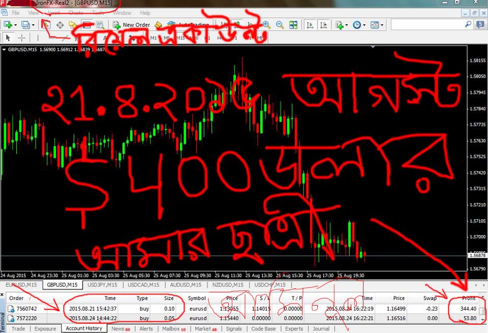 Munia Proof $400 Dollar Date