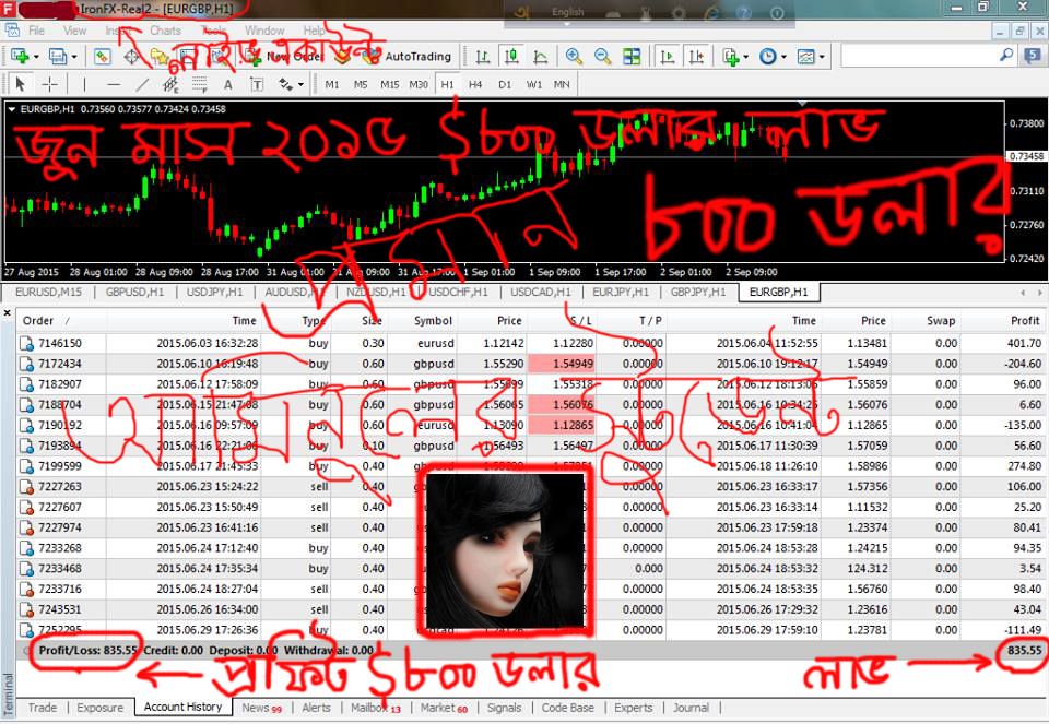 Jun 2015 Munia Earn Proof $835 Dollar