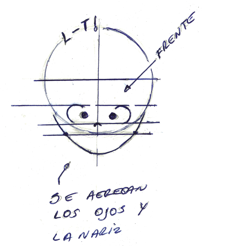 Como Dibujar Un Bebe Como Dibujar Un Bebe